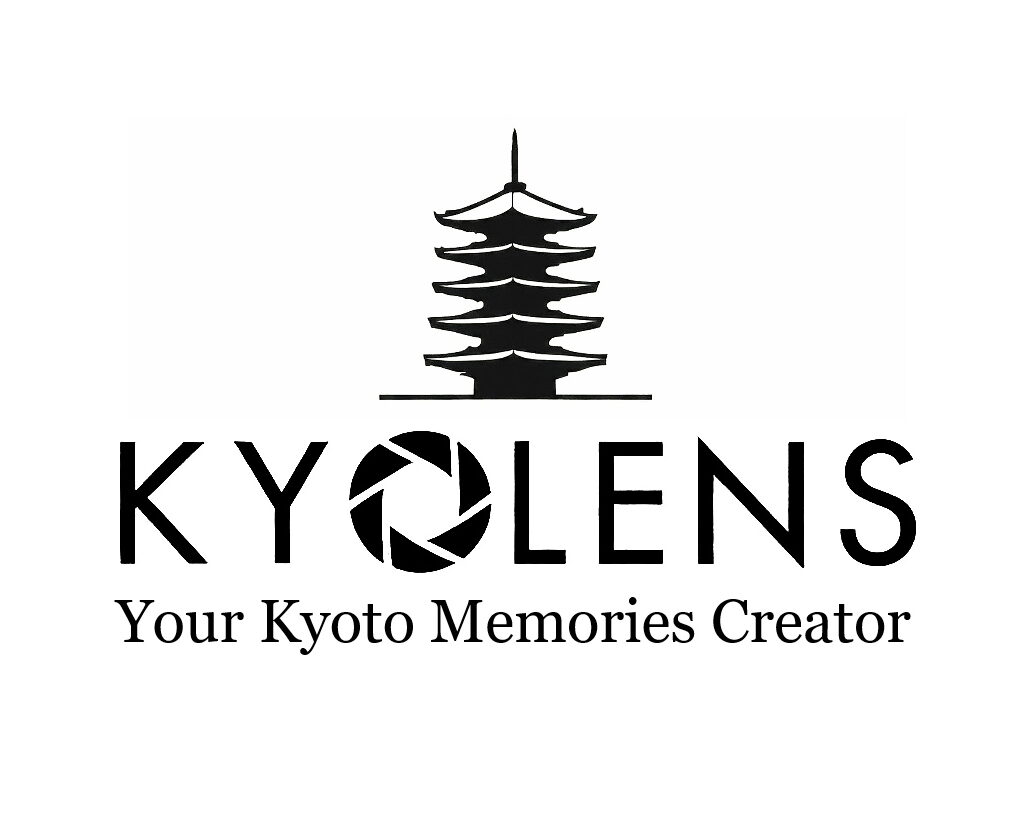 Kyolens